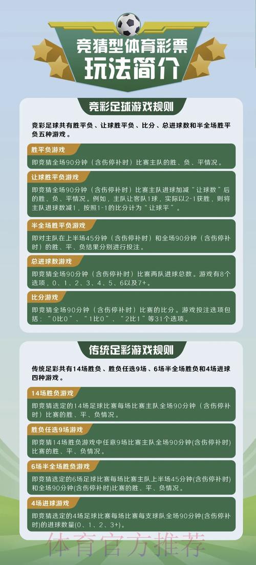 世界杯投注中心