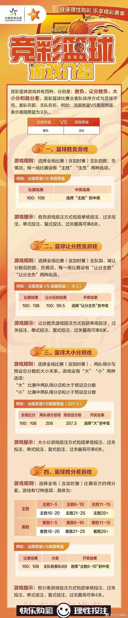 世界杯投注中心