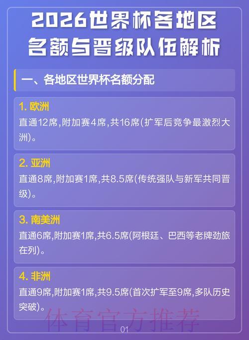 世界杯投注中心