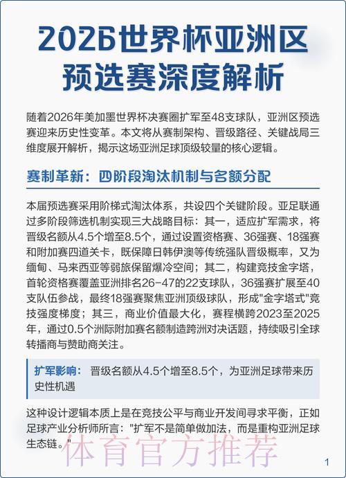 2026年世界杯深度预测与全景解析