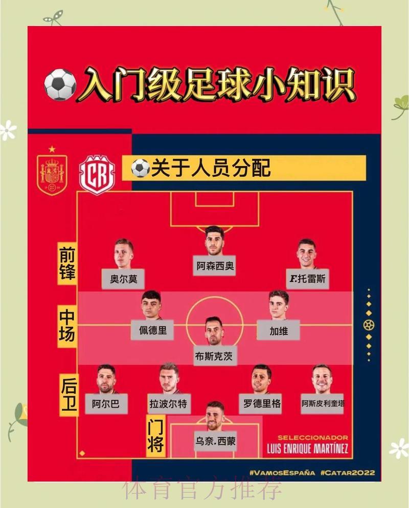 世界杯滚球制胜秘诀：精准把握时机才是核心