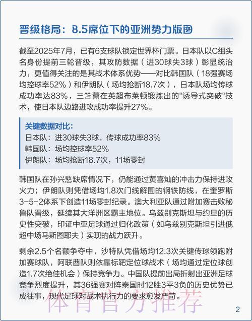 2026年世界杯深度预测与全景解析